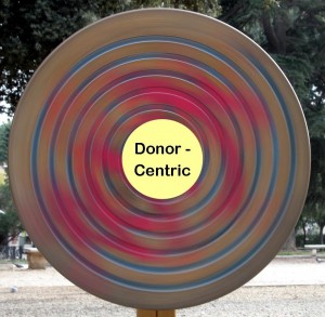 Donor-centric Fundraising